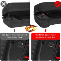 Steam Deck Handheld Console Storage Bag - Hard Eva Oxford Cloth - Black thumbnail