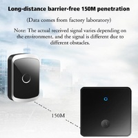 Wireless Self-Generating Doorbell - 1 For 1 Offer - Gold thumbnail