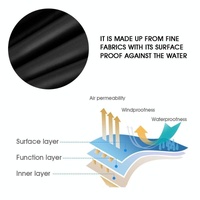 240x240x25cm Waterproof Dustproof Cover for Bathtub Pool Table & Chair - Protects from Falling Leaves - Black thumbnail
