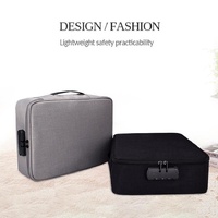 Waterproof Multi-layer Laptop Bag with Password Lock - Black thumbnail