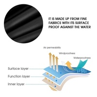 240x240x85cm Waterproof Dustproof Cover for Bathtub Pool Table & Chair - Protects from Falling Leaves - Silver thumbnail