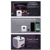 Portable Mini Projector For Kids - 1080P Led - Blue White thumbnail