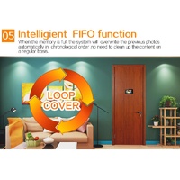 4.3 Security Camera Door Peephole With One-Key Watch - Black thumbnail