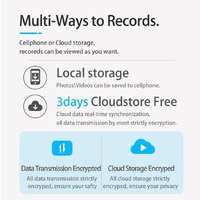 Wireless Doorbell Camera With Night Vision And Motion Detection - Black thumbnail