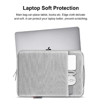 14-15 Inch Laptop Sleeve Briefcase With Zipper And Handle - Gray Blue thumbnail