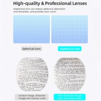 Vr2 Hifylux Myopia Glasses for Playstation - Enhance your Gaming Experience - -6.0D thumbnail