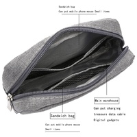 Versatile Headphone Charger & Data Cable Storage Bag - 17 x 11.5 x 5.5cm - Grey thumbnail