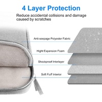 Convertible Laptop Bag for Macbook Thinkpad Asus Hp - Grey thumbnail