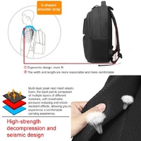 Multifunctional Oxford Laptop Backpack - Cxs-615 - Light Grey thumbnail