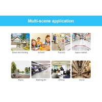 1296P Hd Ip Camera With 3.0Mp Two-Way Audio Motion & Humanoid Detection Full-Colour Night Vision Tf Card Support thumbnail