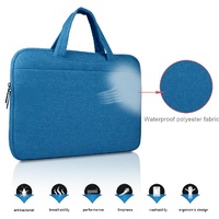 13.3 Inch Laptop Tablet Bag With Multiple Pockets And Soft Oxford Cloth Handle - Navy thumbnail