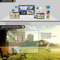 2Mp 1080P H.264 Ip Camera With Poe For Video Surveillance thumbnail