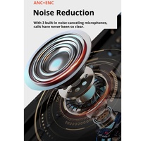 Wireless Bluetooth 5.2 Earphones with Anc & Enc Noise Reduction - White thumbnail