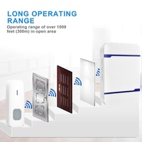 Wireless Waterproof Doorbell Receiver - 110Db Low Power 300M Range 53 Music Options Night Light - White thumbnail