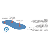 Archline Orthotic UGG Boots Slippers Arch Support Warm Orthopedic Shoes - Chestnut - EUR 40 (Women's US 9/Men's US 7) thumbnail