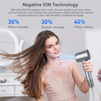 NNEOBA Professional High-Speed Hair Dryer 1600W thumbnail