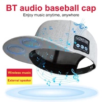Navy blue Wireless Speaker Hat - Bluetooth 5.4 Baseball Cap with Dual Speakers for Outdoor Sports and Music, Hands-Free Audio Experience thumbnail