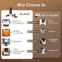 White Portable Espresso Coffee Machine - Universal 3-in-1 Capsule, Coffee Powder, and Espresso Maker thumbnail