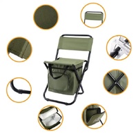 Black Portable 3-in-1 Folding Camping Chair with Storage Bag, Backrest, and Insulated Cooler for Outdoor Fishing, Hiking, and Picnics thumbnail