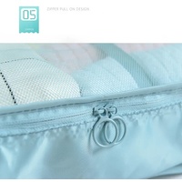 Gray Blue 8-Piece Travel Organizer Set - Packing Bags for Clothes, Shoes, Underwear, and Toiletries with Drawstring and Zip Pouches thumbnail
