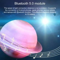 Yellow 3D Saturn Ring Bluetooth Speaker with Adjustable LED Lights, HiFi Bass, USB Charging, and Immersive Sound for Home and Desktop Use thumbnail