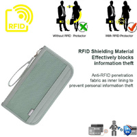 Grey Portable RFID Blocking Travel Passport Holder with Large Capacity thumbnail