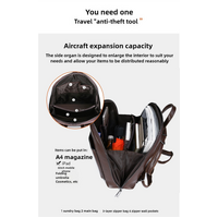 Black Stylish Women's PU Leather Backpack – Spacious, Anti-Theft, Multi-Pocket Travel Bag for School or Work thumbnail