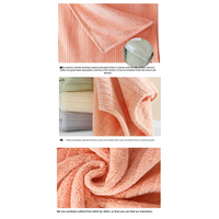 Blue Soft Coral Fleece Towel and Bath Towel Gift Set - 5-Piece Luxurious Absorbent Set thumbnail