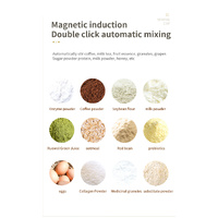 White Portable Automatic Mixing Coffee Cup - Stainless Steel Magnetic Stirrer(No handle) thumbnail