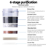 Devanti Water Cooler Dispenser 15L Filter Bottle thumbnail