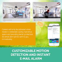 UL-tech CCTV Security System 4CH DVR 4 Cameras 2TB Hard Drive thumbnail