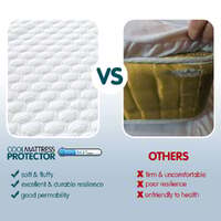 Laura Hill Luxury Cool Max Comfortable Fully Fitted Bed Mattress Protector Queen thumbnail