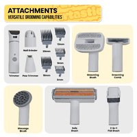 Furtastic 8-in-1 Xl Pet Grooming Kit Vacuum Cleaner thumbnail