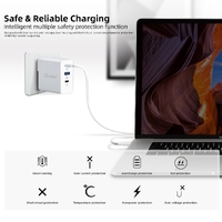 Oxhorn  Type C GaN Charger 100w thumbnail