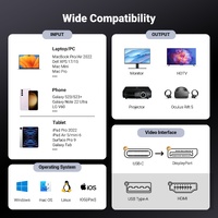 UGREEN 25158 USB-C to DisplayPort 8K Cable 2m thumbnail