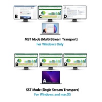 Simplecom CHT815 15-in-1 USB-C 4K Triple Display MST Docking Station with Dual HDMI DP thumbnail