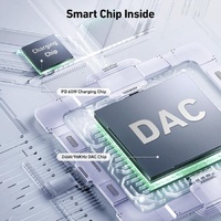 BENFEI USB C to Audio Jack Adapter with 60W Fast Charging thumbnail