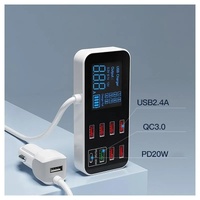 8-Port PD+QC3.0 Car Charger with LED Display thumbnail