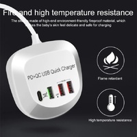 4-Port PD+QC3.0 Charger 40W with AU AC Adapter thumbnail