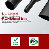 2m Polyolefin Shrink Tube 9/16" (14mm) 2:1 Ratio Heat Shrink Tubing Sleeving Wrap Shrinking thumbnail