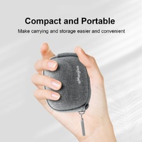 Mini Body Storage Bag - Compact and Stylish thumbnail