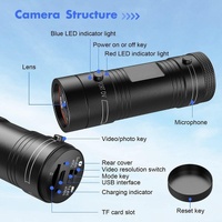 Hd Action Camera for Outdoor Activities - Helmet Mount thumbnail