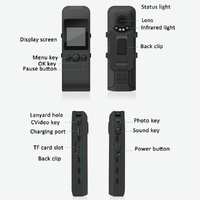 58Mp 1.5 Lcd Hd Pocket Camera With Video Recording - Standard thumbnail