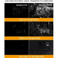 Digital Hunting Safety Camera with Handle and Hd Monitoring thumbnail