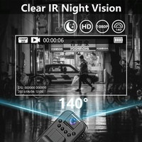 1080P Hd Night Vision Camera For Outdoor Sports And Conferences thumbnail