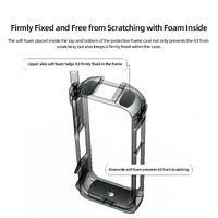 Amagisn Metal Rabbit Cage Protective Frame - Insta360 X3 - Only Cage thumbnail