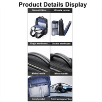 Waterproof Travel Laptop Backpack with Usb & Type-c Port - Large Capacity - Deluxe thumbnail
