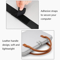 Waterproof Leather Computer Bag - Multifunctional Navy Blue thumbnail