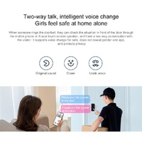 3Rd Gen Smart Doorbell - Compact & Intelligent thumbnail