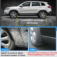 For Jaguar F-Pace 2016-2023 4Pcs / Set Car Auto Soft Plastic Splash Flaps Fender Guard thumbnail